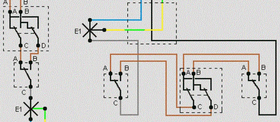 predisposizione impianto elettrico